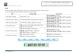 Preview for 10 page of ADF Web HD67E05-A1 User Manual