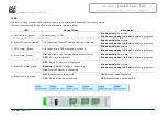 Preview for 9 page of ADF Web HD67E11-A1 User Manual