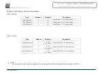 Предварительный просмотр 29 страницы ADF Web HD67F02-2-B2 MHz Series User Manual