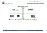 Предварительный просмотр 4 страницы ADF Web SNMP Agent / CANopen User Manual