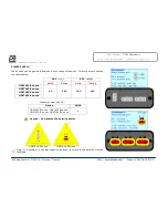 Предварительный просмотр 7 страницы ADF Wed HD67401-E4V User Manual