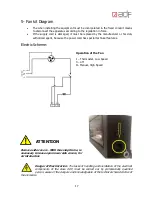 Предварительный просмотр 17 страницы ADF 1000 NMV DF Installation And User Manual