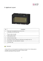 Preview for 5 page of ADF 1000NMV-B Owner'S Manual