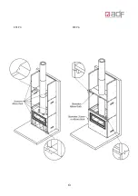 Preview for 13 page of ADF 1000NMV-B Owner'S Manual