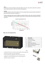 Предварительный просмотр 7 страницы ADF HAYRA Instruction Manual