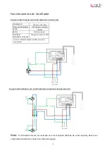 Предварительный просмотр 9 страницы ADF HAYRA Instruction Manual