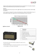 Предварительный просмотр 22 страницы ADF HAYRA Instruction Manual