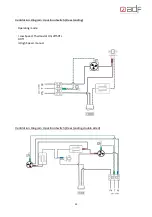 Предварительный просмотр 25 страницы ADF HAYRA Instruction Manual