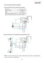 Предварительный просмотр 39 страницы ADF HAYRA Instruction Manual