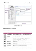 Preview for 24 page of ADGT DTU2 Series Manual