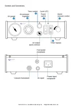 Предварительный просмотр 6 страницы Adhesive Dispensing TS9150 User Manual