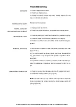 Предварительный просмотр 16 страницы Adhesive Dispensing TS9150 User Manual