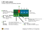 Предварительный просмотр 2 страницы AdHoc DMX RX Quick Manual