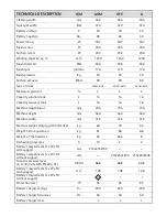 Preview for 2 page of ADIATEK baby Use And Maintenance