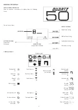 Preview for 7 page of ADIATEK QUARTZ 50 Use And Maintenance