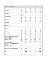 Preview for 2 page of ADIATEK ruby 45t Use And Maintenance