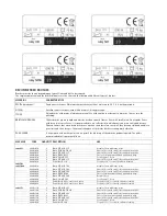 Preview for 19 page of ADIATEK ruby 45t Use And Maintenance