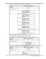 Предварительный просмотр 55 страницы ADIC LTO 200D User Manual