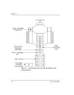 Preview for 195 page of ADIC Scalar AIT 440 Installation And Operating Manual