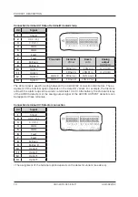 Предварительный просмотр 12 страницы Adicos AAB-X2 Operating Manual