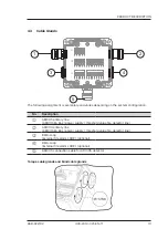 Предварительный просмотр 13 страницы Adicos AAB-X2 Operating Manual