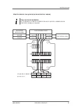 Preview for 21 page of Adicos AAB-X2 Operating Manual