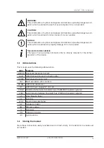 Preview for 7 page of Adicos GSME-M4 Operating Manual