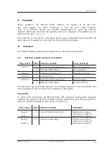 Preview for 15 page of Adicos GSME-M4 Operating Manual