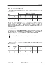 Предварительный просмотр 17 страницы Adicos GSME-M4 Operating Manual