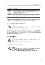 Preview for 9 page of Adicos M-BUSMASTER XF Operating Manual