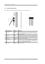 Preview for 14 page of Adicos M-BUSMASTER XF Operating Manual