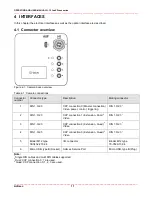 Preview for 11 page of Adimec 188160 Operating And Users Manual