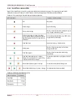 Preview for 13 page of Adimec 188160 Operating And Users Manual