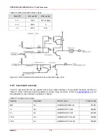 Предварительный просмотр 15 страницы Adimec 188160 Operating And Users Manual