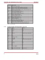 Preview for 84 page of Adimec Camera Link OPAL Series Operating And Users Manual