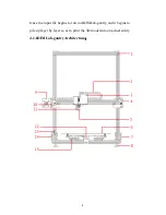 Preview for 9 page of ADIMLab Gantry User Manual