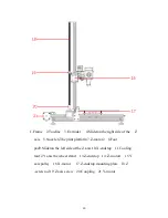 Preview for 10 page of ADIMLab Gantry User Manual