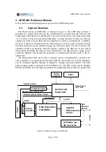 Предварительный просмотр 12 страницы Adimtech APDCAM User Manual