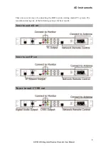 Предварительный просмотр 8 страницы ADInstruments AD-160 User Manual