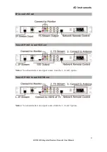 Предварительный просмотр 9 страницы ADInstruments AD-160 User Manual