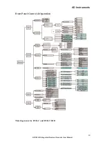 Предварительный просмотр 10 страницы ADInstruments AD-160 User Manual