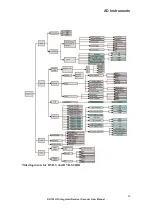 Предварительный просмотр 11 страницы ADInstruments AD-160 User Manual