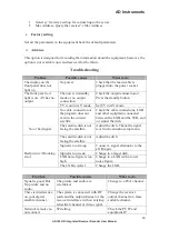 Предварительный просмотр 24 страницы ADInstruments AD-160 User Manual