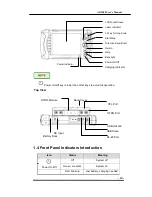 Предварительный просмотр 14 страницы ADInstruments AD1000 User Manual