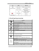 Предварительный просмотр 15 страницы ADInstruments AD1000 User Manual