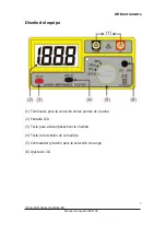 Предварительный просмотр 3 страницы ADInstruments AD1106 Instruction Manual