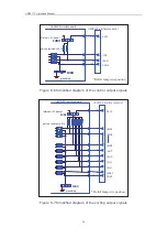 Preview for 121 page of ADInstruments AD2817C Operation Manual