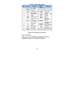 Предварительный просмотр 15 страницы ADInstruments AD2821A Operation Manual