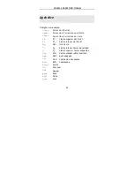 Предварительный просмотр 33 страницы ADInstruments AD2821A Operation Manual