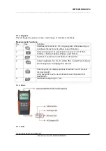 Предварительный просмотр 15 страницы ADInstruments AD2A04 User Manual